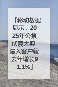 移动数据显示：2025年公祭伏羲大典 漫入客户较去年增长91.1%