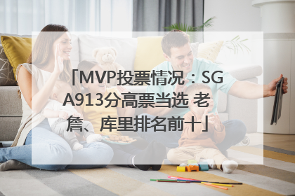 MVP投票情况：SGA913分高票当选 老詹、库里排名前十